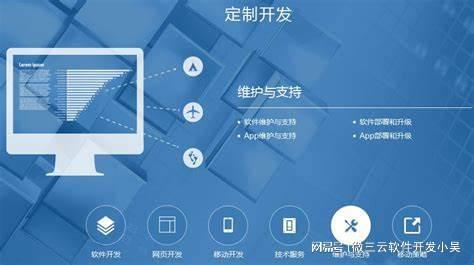 軟件開發(fā)避坑指南 隱私保護與插件功能的關鍵考量